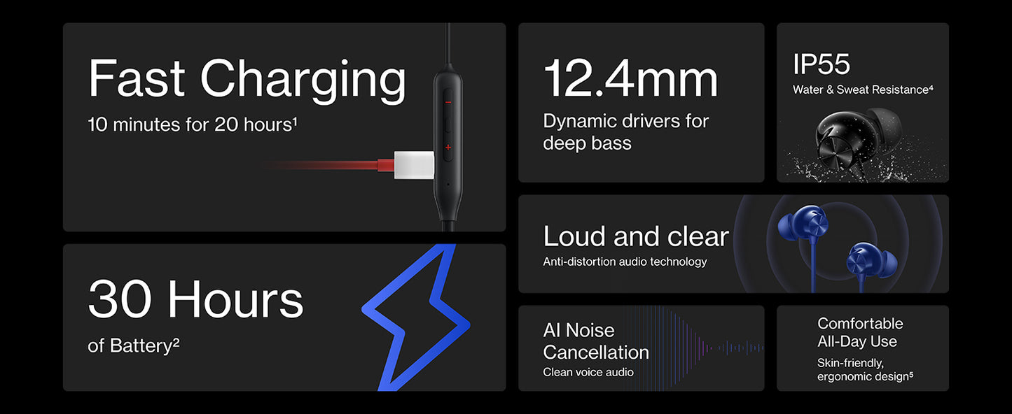 Oneplus  Z2 ANC  Bluetooth Wireless in Ear Earphones with Mic, Bombastic Bass - 12.4 Mm Drivers, 10 Mins Charge - 20 Hrs Music, 30 Hrs Battery Life